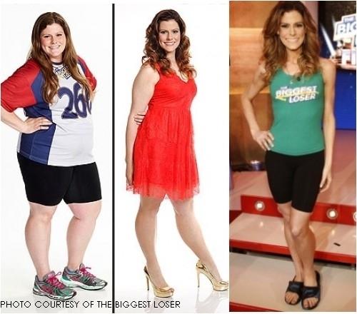 Is Rachel really the Biggest Loser?