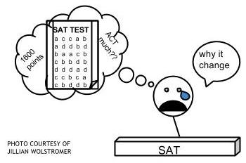 2016 SAT: Yay or Nay?