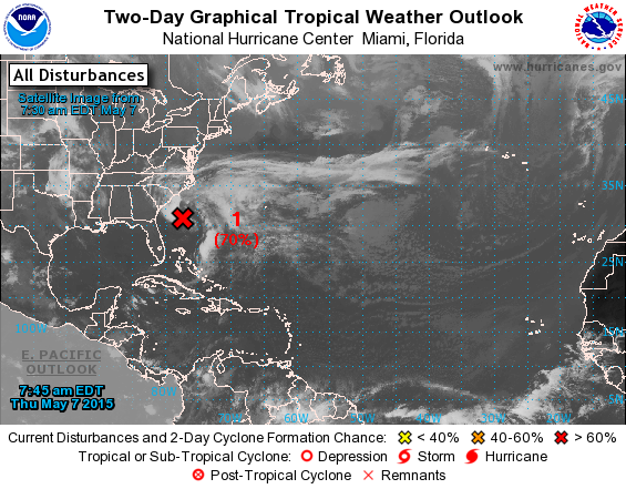 Hurricane season in NC heating up quickly