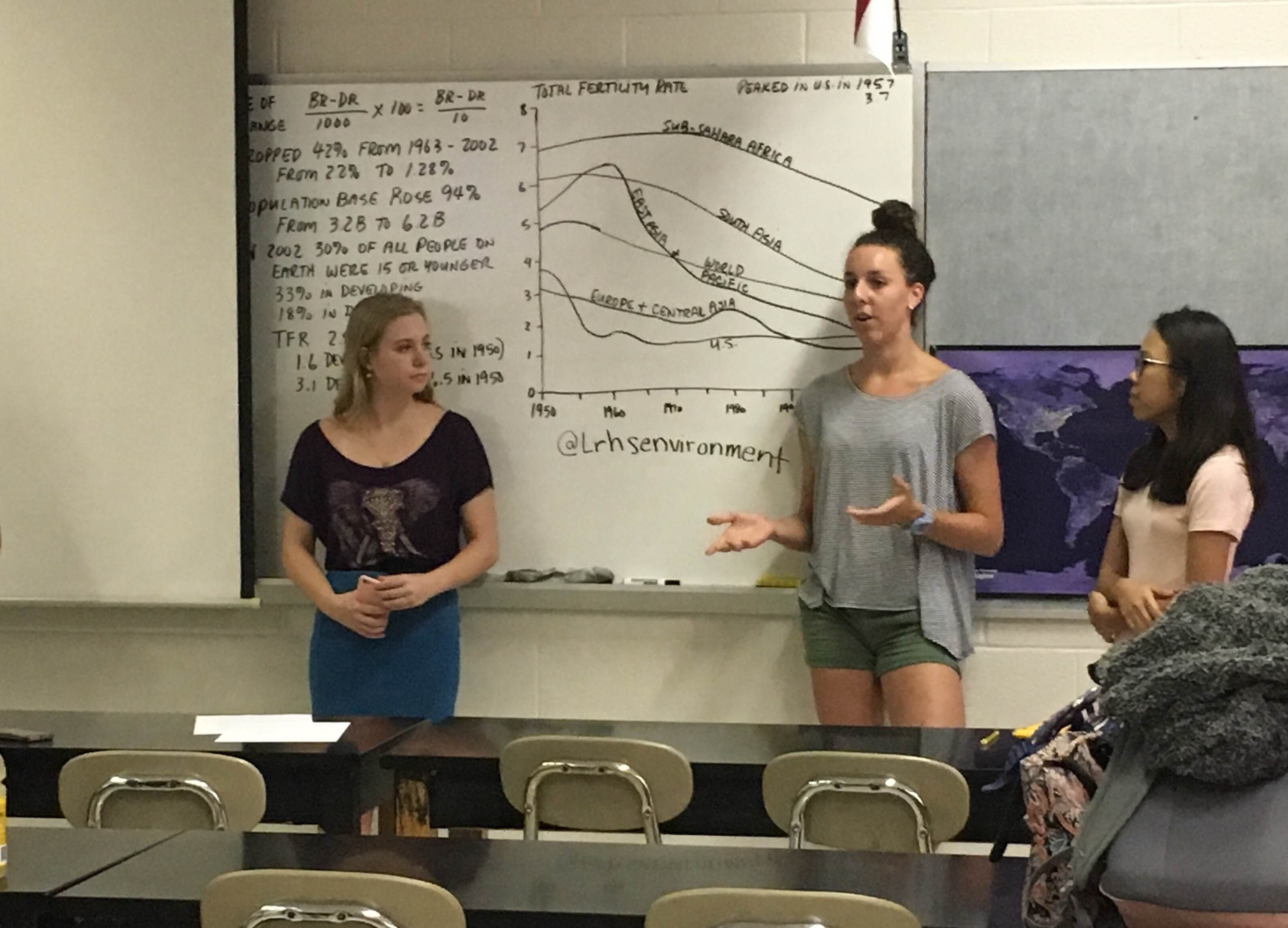 Positive Outlook on Environmental Club’s Future