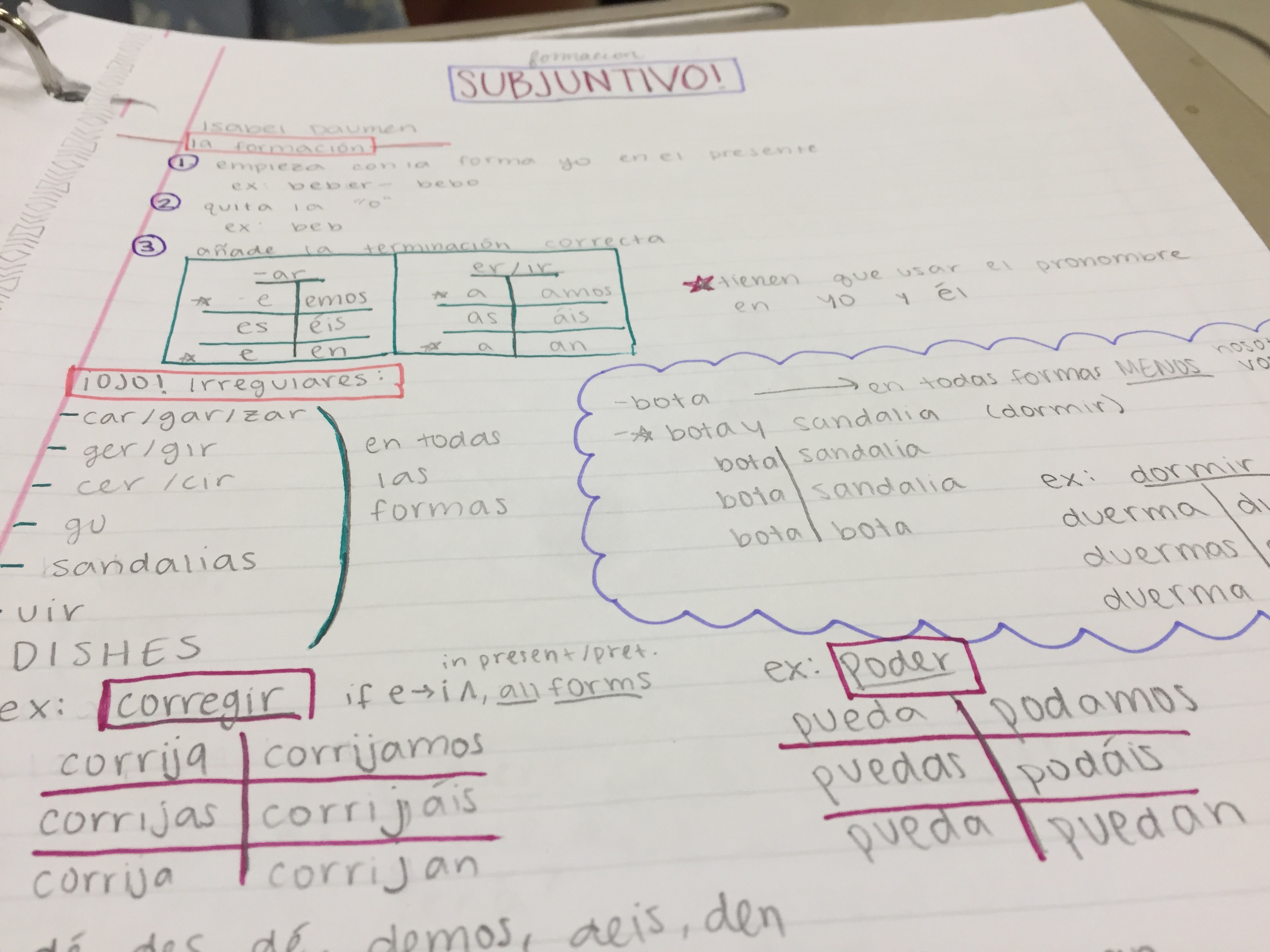 Quiz: What study strategies work best for you?