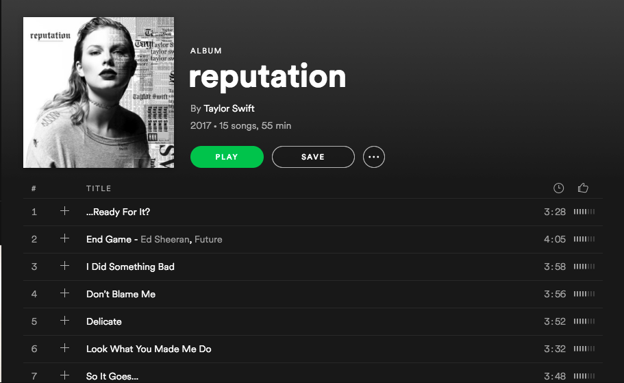 Reputation: Song-by-Song Analysis and Review