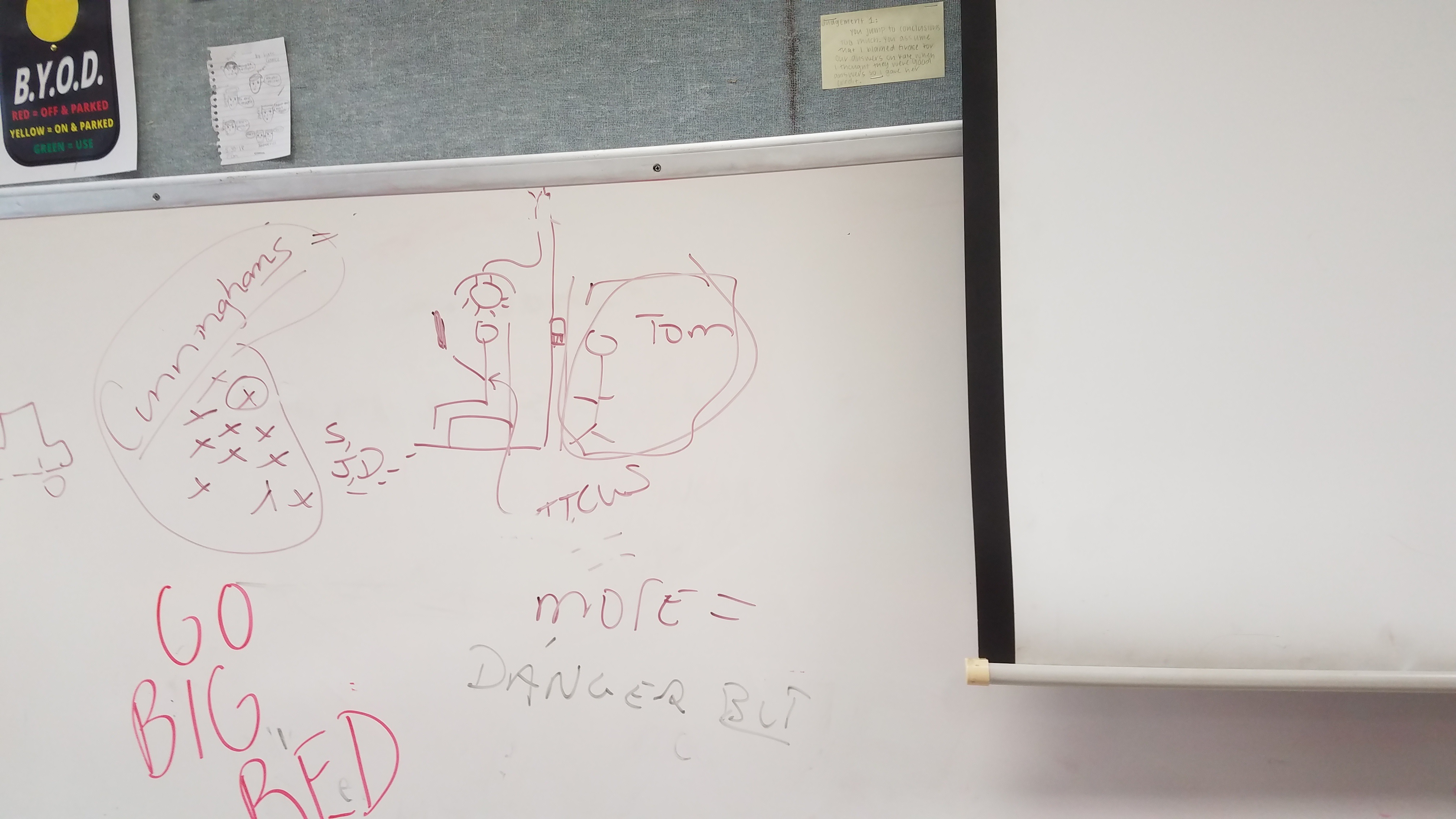Socratic Teachings: Paideia Courses at Leesville