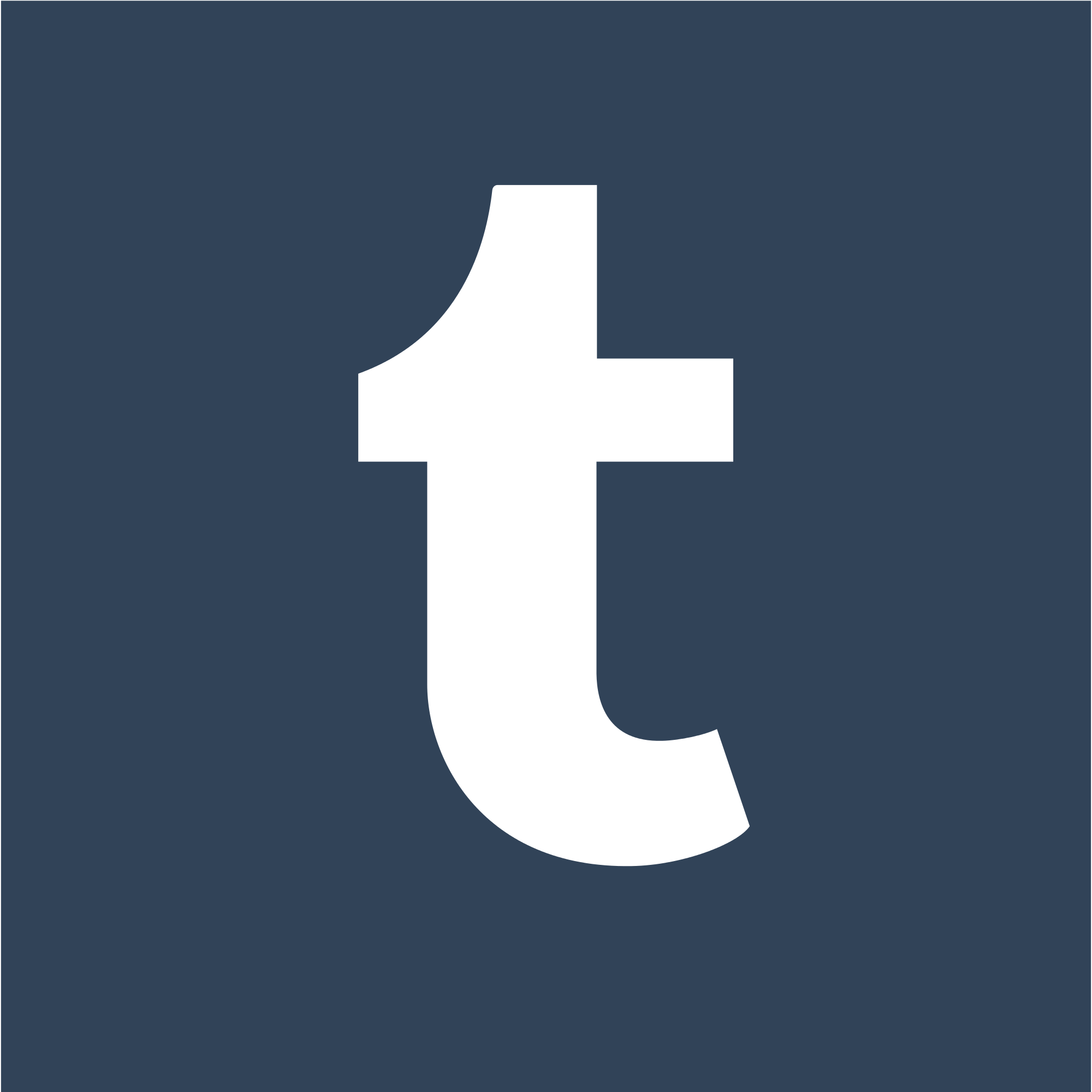 The Possible Death of Tumblr