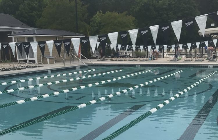 COVID-19 and the Swim World