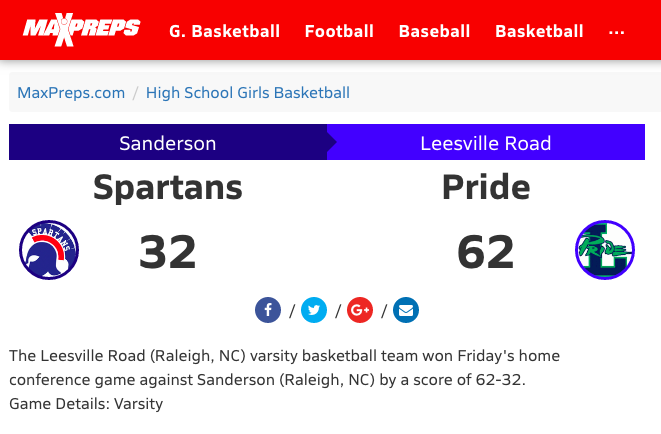 LRHS Women’s basketball team beats Sanderson