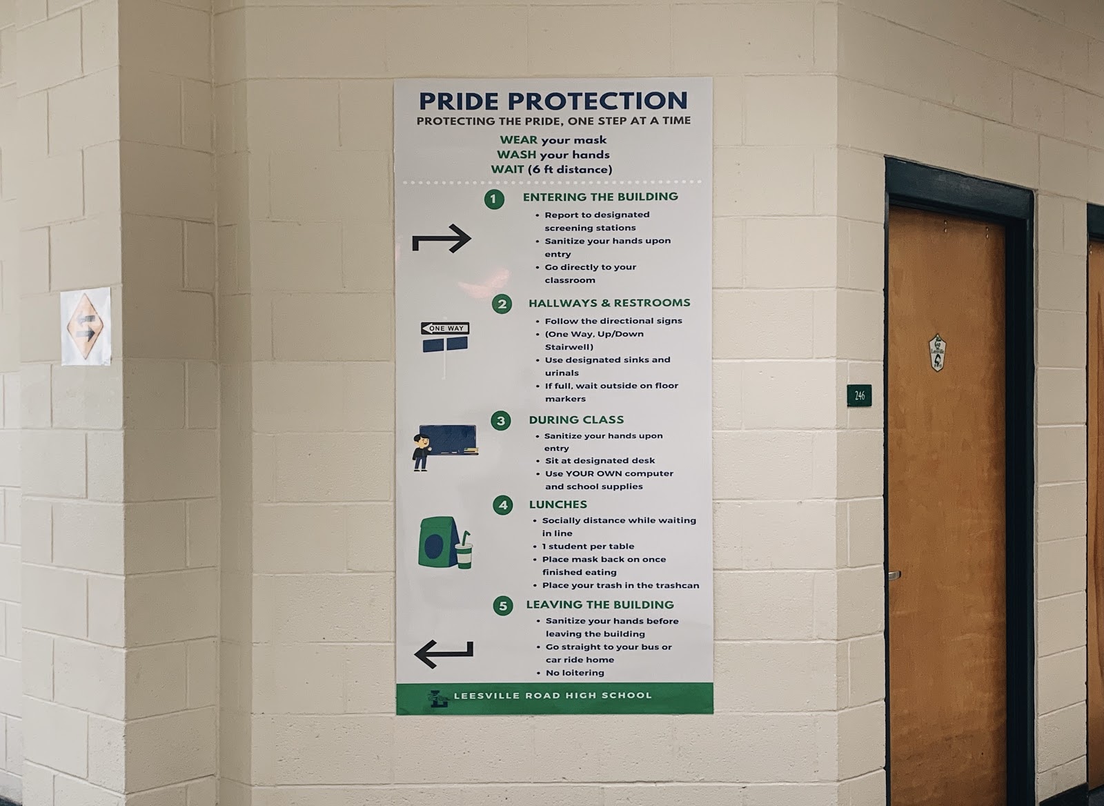 What Do Leesville Students Think of Plan A?