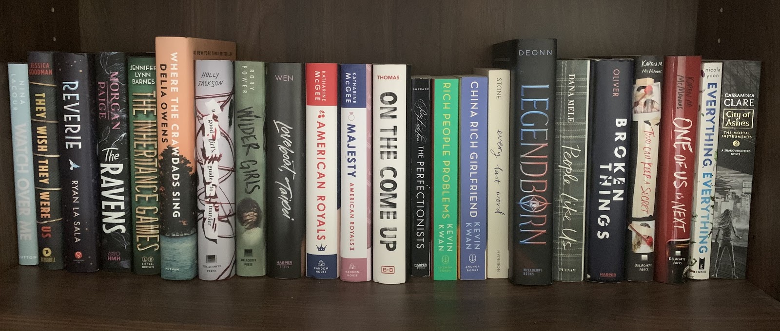 YA Books You Should Read