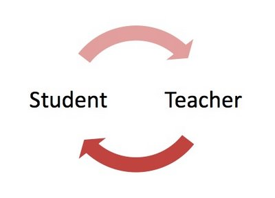 Teacher Spotlight: Hannah Snell