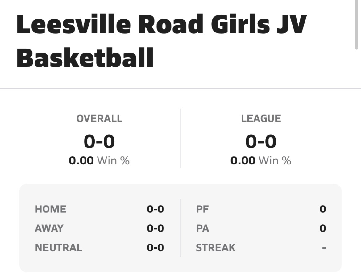 The leesville JV women's basketball team had very little activity this season.