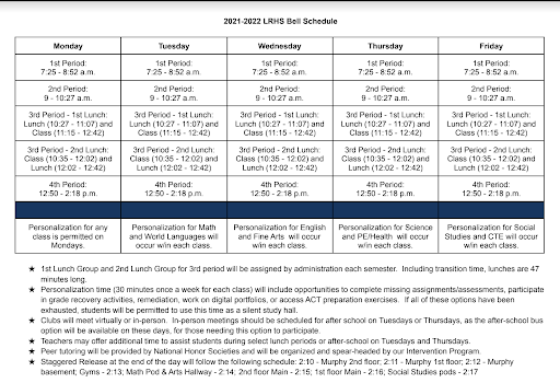 Staggered Schedule Changes