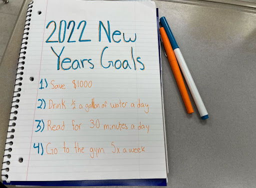 Sticking to New Years Goals