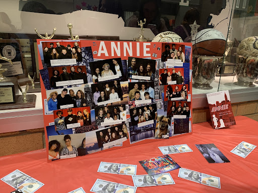 Pride Productions presents Annie