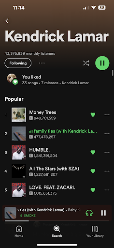  Rating Kendrick Lamar’s Top Five Songs