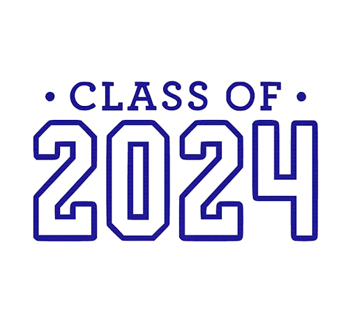 What is the Class of 2024 Planning To Do After High School?