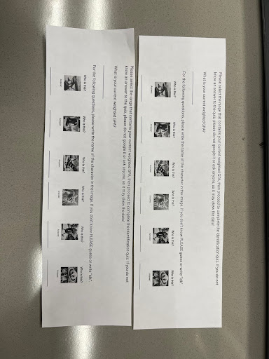 Wondering what all these surveys are for?