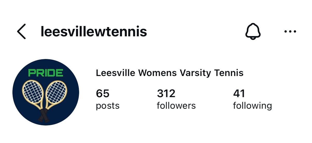 The Importance of Sports Social Media