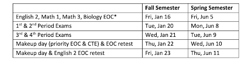 LRHS Fall 2025 semester exam schedule