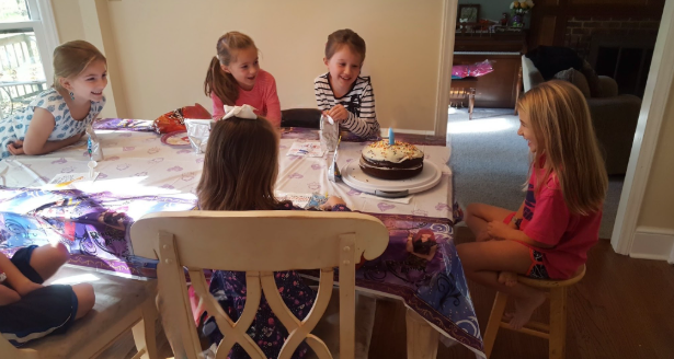 What is the best birthday to have?