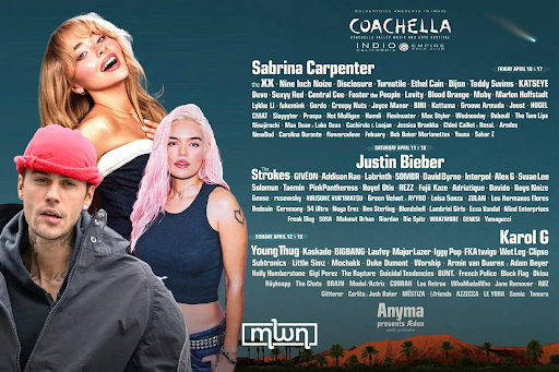 Is Coachella just as good through a screen?